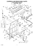 Diagram for 02 - Controls And Rear Panel