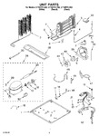 Diagram for 05 - Unit