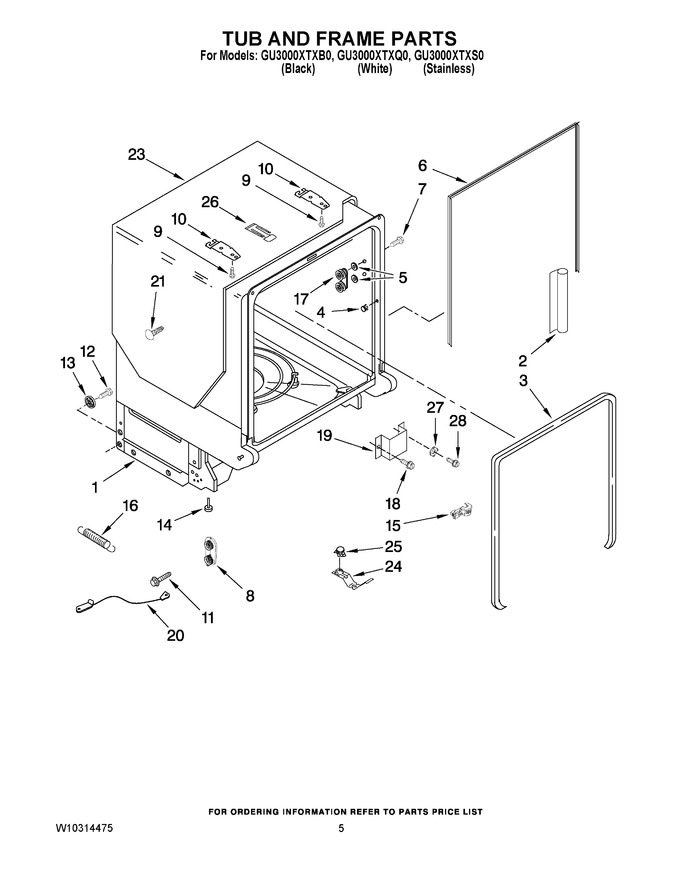 Diagram for GU3000XTXS0