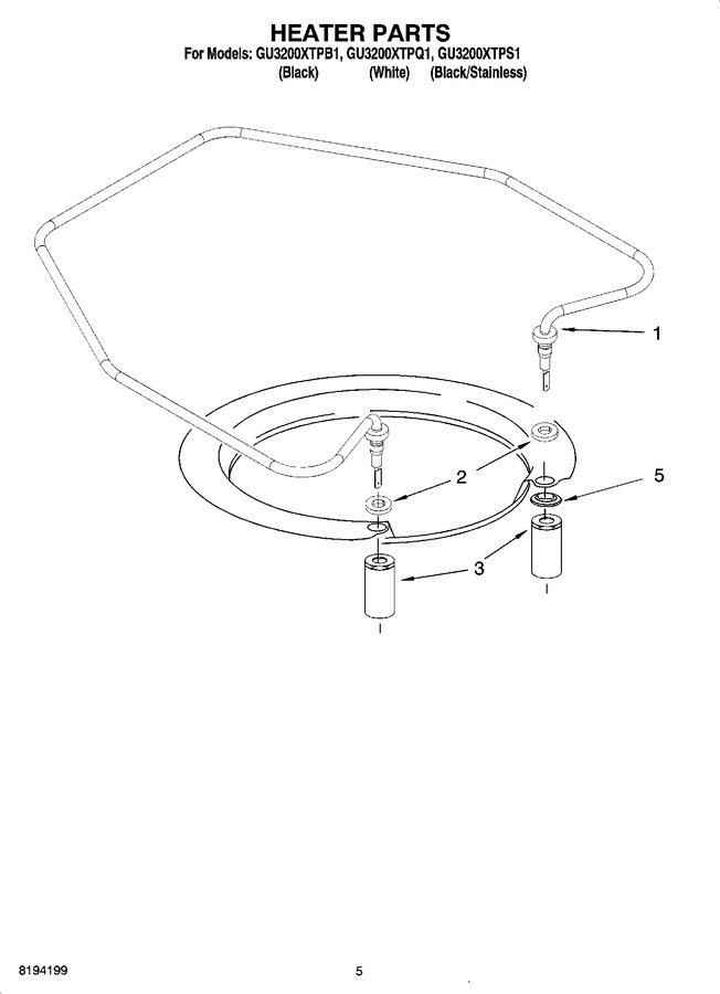 Diagram for GU3200XTPS1