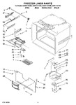 Diagram for 02 - Freezer Liner Parts