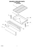 Diagram for 05 - Drawer & Broiler Parts