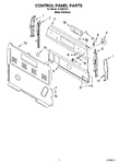 Diagram for 02 - Control Panel Parts