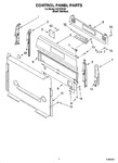 Diagram for 02 - Control Panel Parts