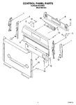 Diagram for 02 - Control Panel Parts
