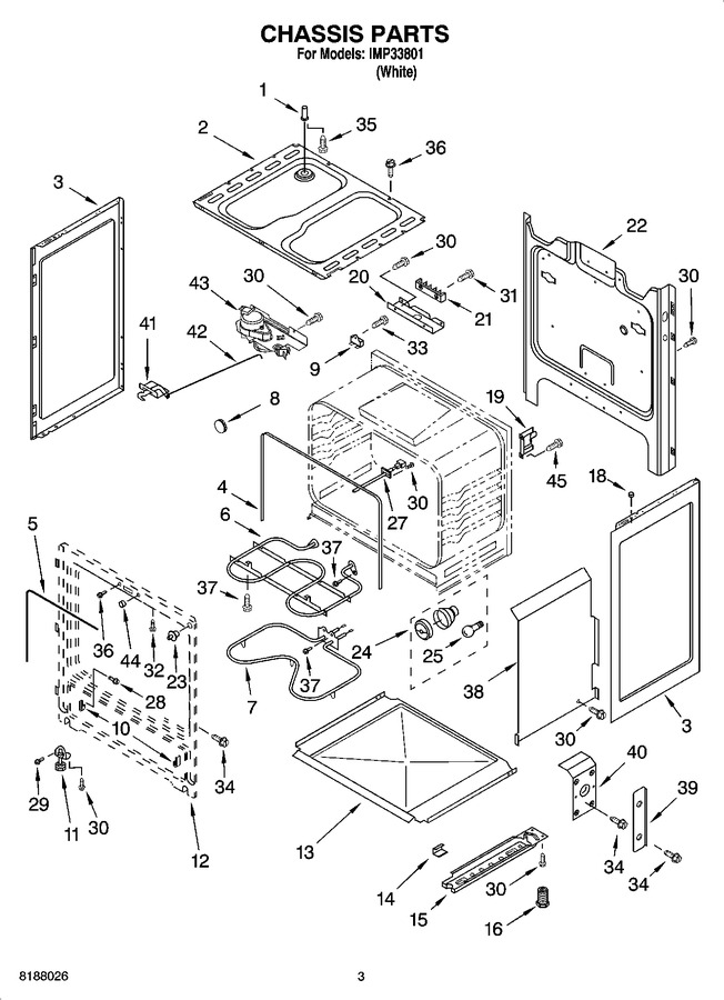 Diagram for IMP33801