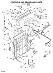Diagram for 02 - Controls And Rear Panel Parts