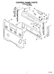 Diagram for 02 - Control Panel Parts