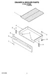 Diagram for 04 - Drawer & Broiler Parts