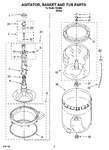 Diagram for 03 - Agitator, Basket And Tub Parts