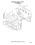 Diagram for 02 - Control Panel Parts