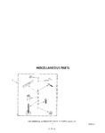 Diagram for 06 - Miscellaneous