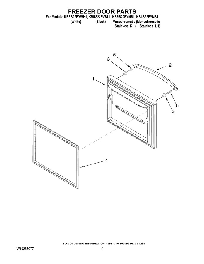 Diagram for KBRS22EVBL1