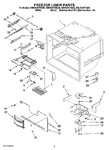Diagram for 02 - Freezer Liner Parts
