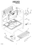 Diagram for 02 - Liner Parts