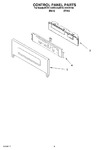 Diagram for 02 - Control Panel Parts