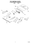 Diagram for 05 - Top Venting Parts, Optional Parts