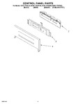 Diagram for 02 - Control Panel Parts