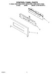 Diagram for 02 - Control Panel Parts