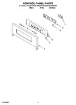 Diagram for 02 - Control Panel Parts