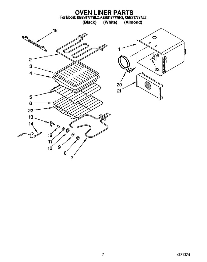 Diagram for KEBS177YAL2