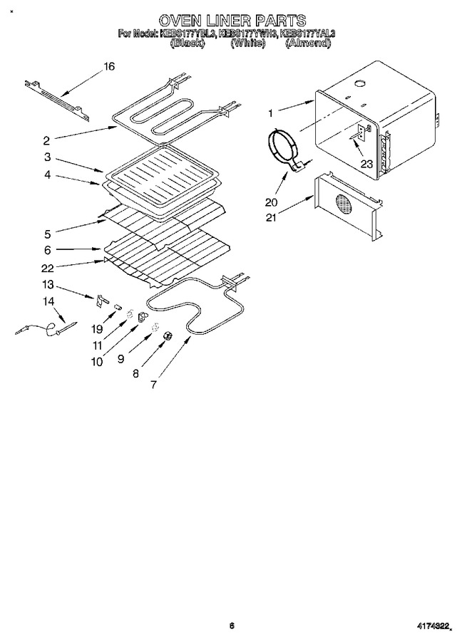 Diagram for KEBS177YAL3