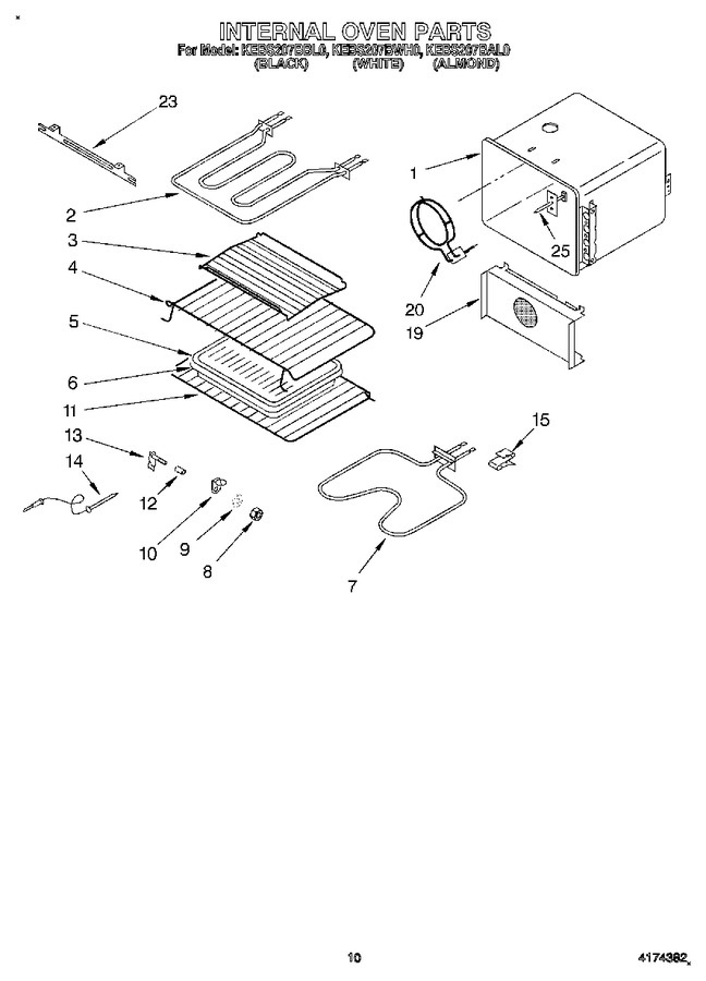 Diagram for KEBS207BBL0
