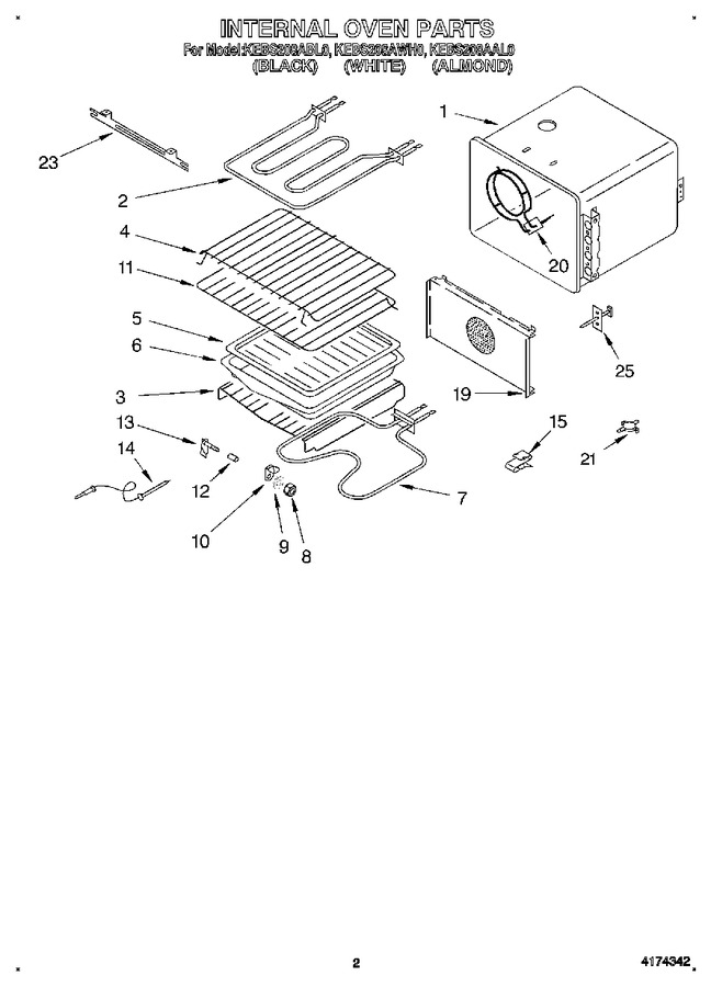 Diagram for KEBS208AAL0