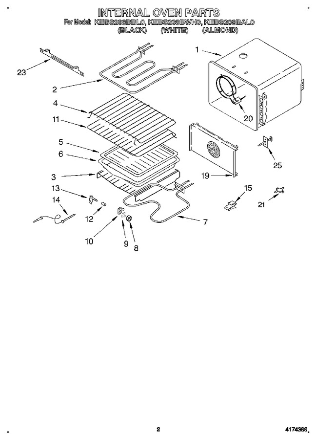 Diagram for KEBS208BAL0
