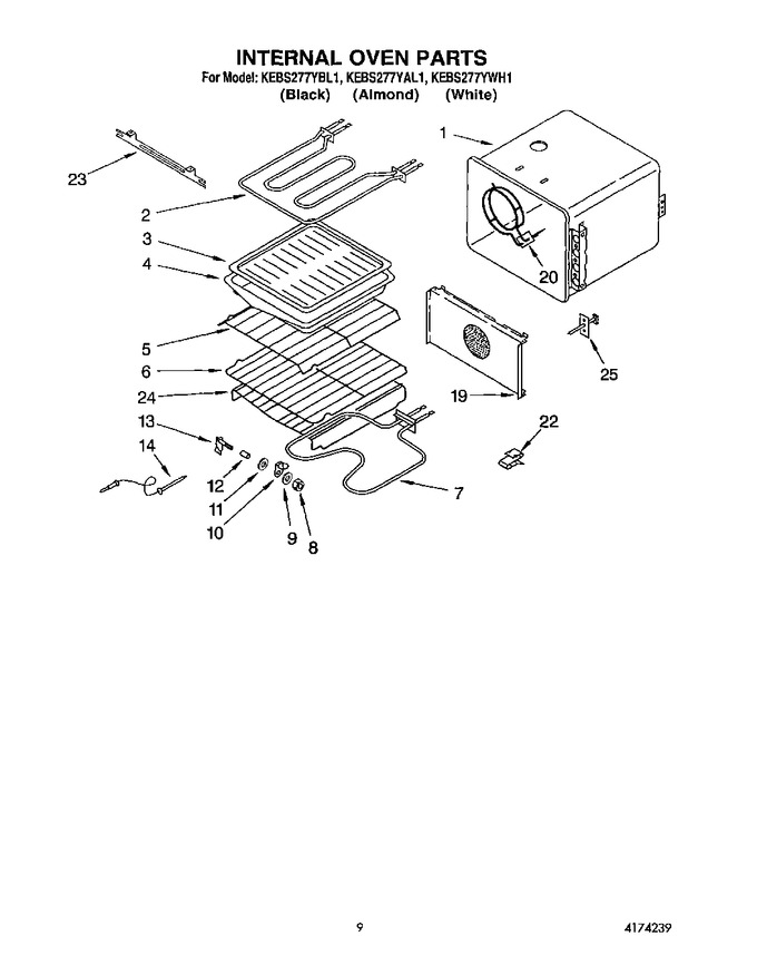 Diagram for KEBS277YAL1