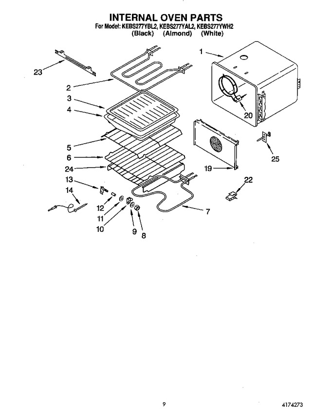 Diagram for KEBS277YBL2