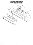 Diagram for 04 - Control Panel Parts