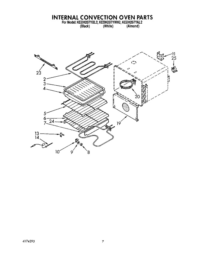 Diagram for KEDH207YAL2