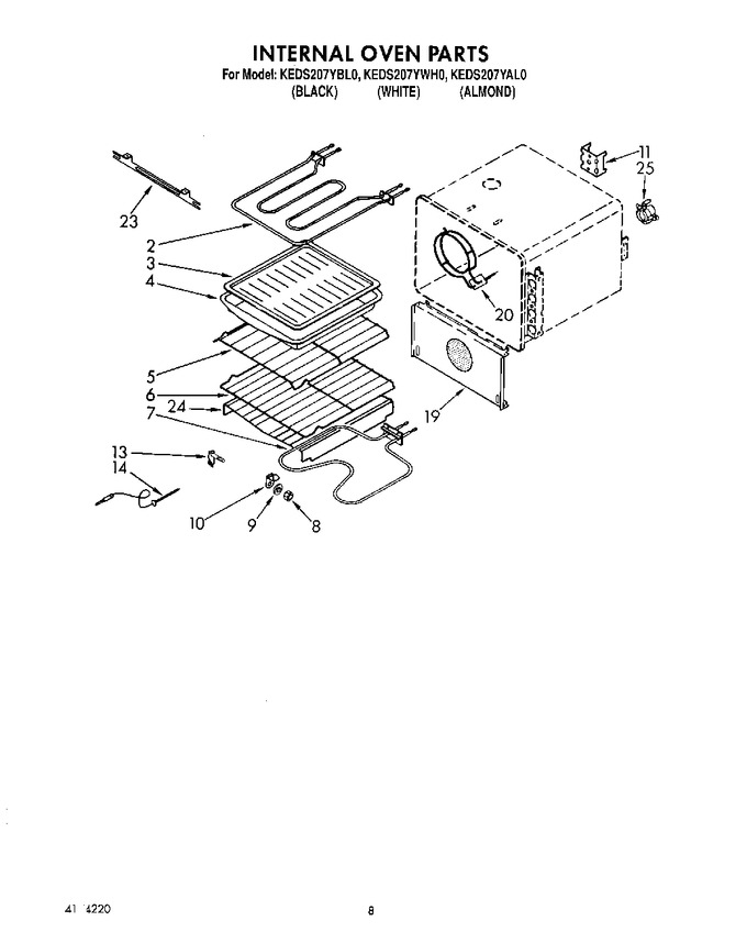 Diagram for KEDS207YBL0
