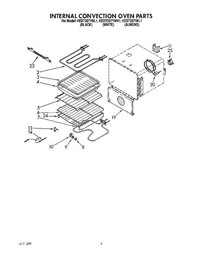 Diagram for KEDT207YAL1