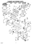 Diagram for 06 - Cabinet And Stirrer Parts