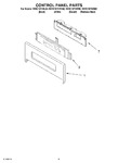 Diagram for 04 - Control Panel Parts