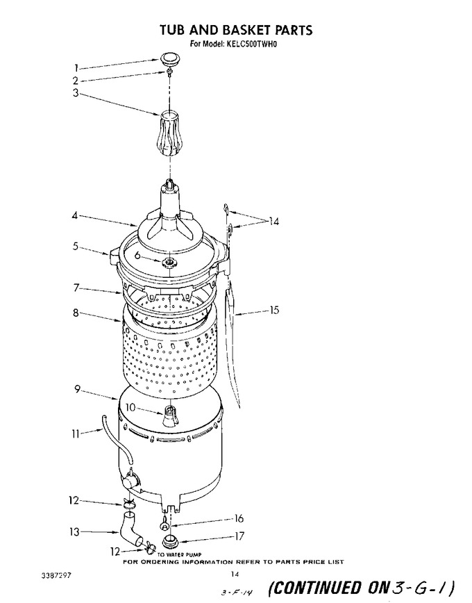 Diagram for KELC500TTO0