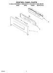 Diagram for 02 - Control Panel Parts