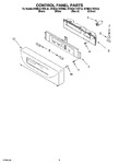 Diagram for 02 - Control Panel Parts