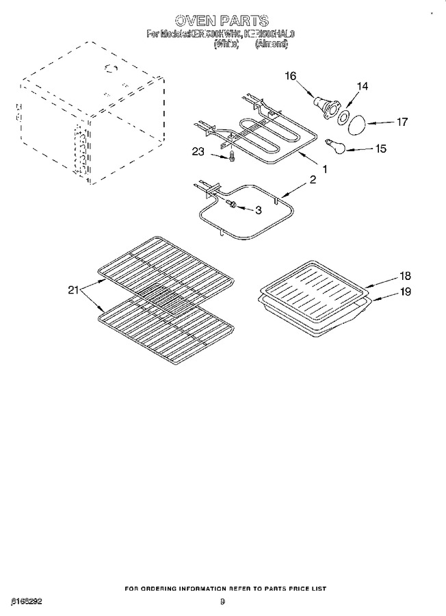 Diagram for KERI500HAL0