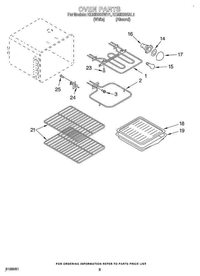 Diagram for KERI500HAL1