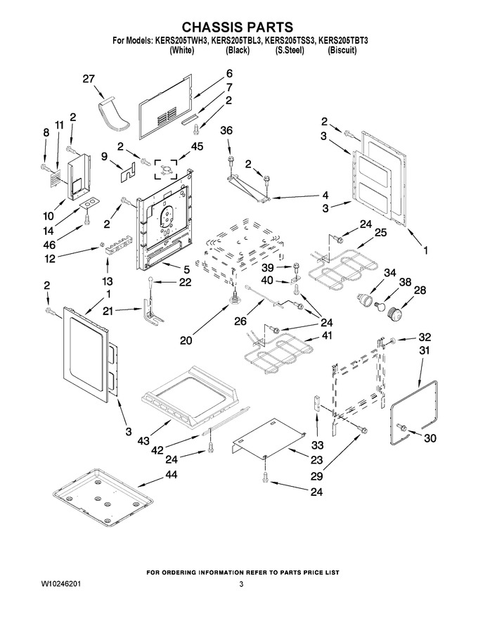 Diagram for KERS205TBL3