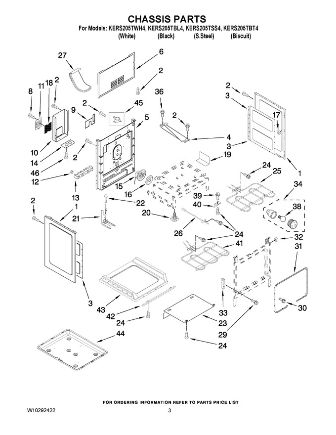 Diagram for KERS205TBT4