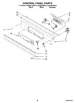 Diagram for 05 - Control Panel Parts