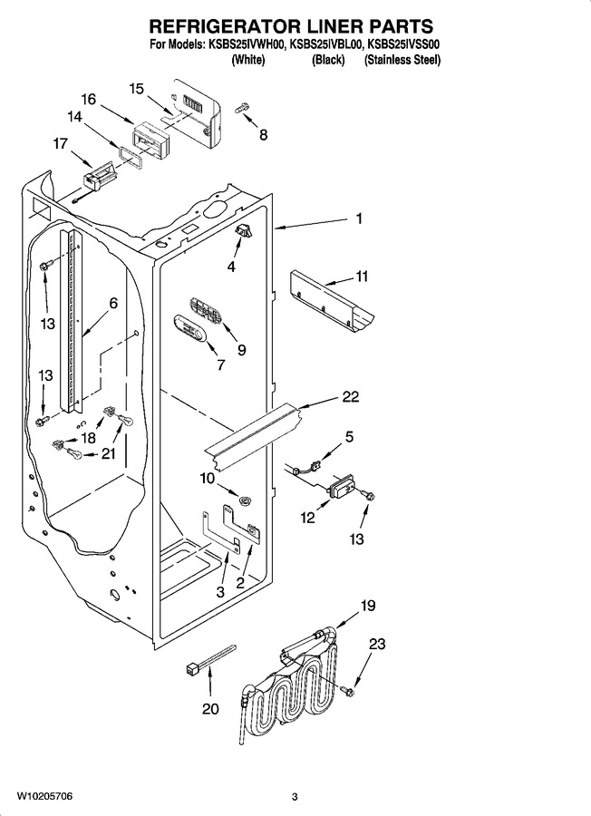Diagram for KSBS25IVSS00