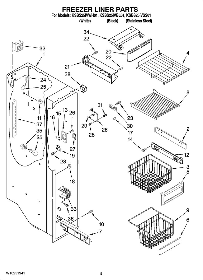 Diagram for KSBS25IVSS01