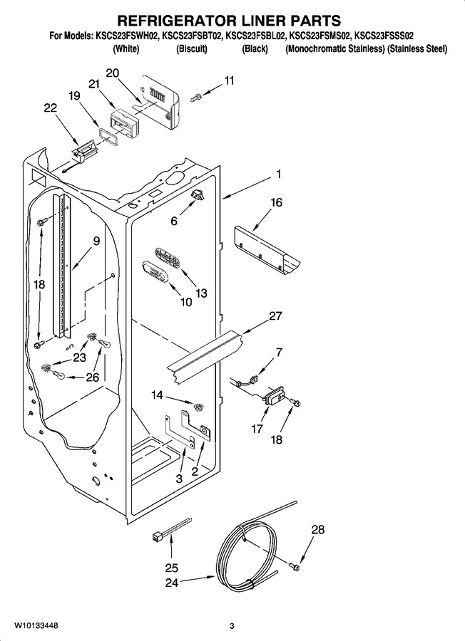 Diagram for KSCS23FSSS02