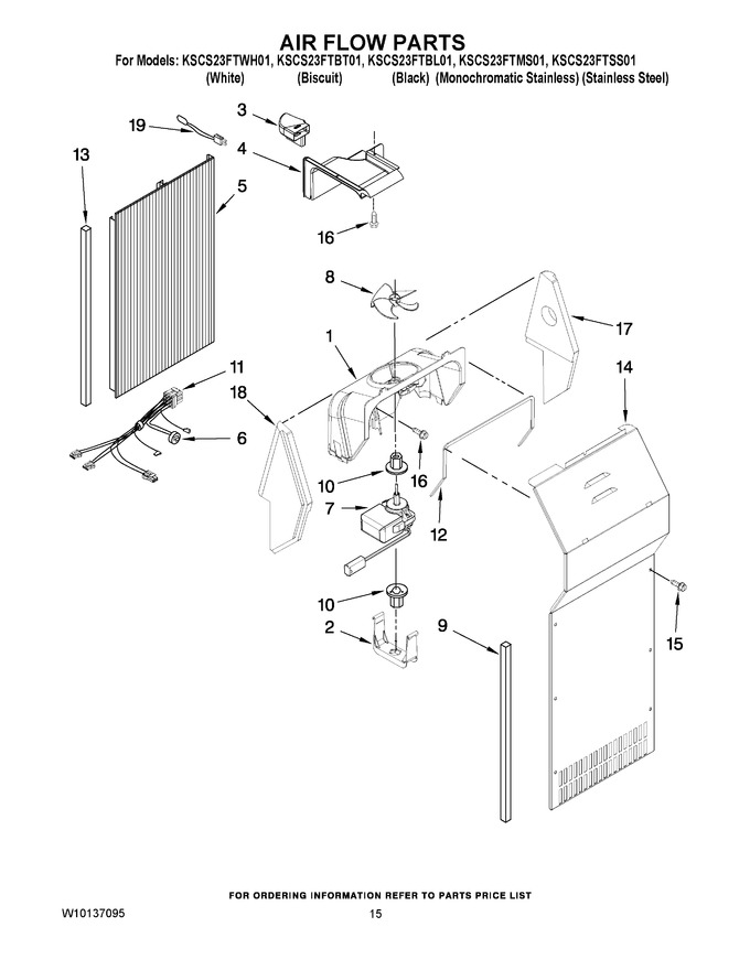 Diagram for KSCS23FTSS01