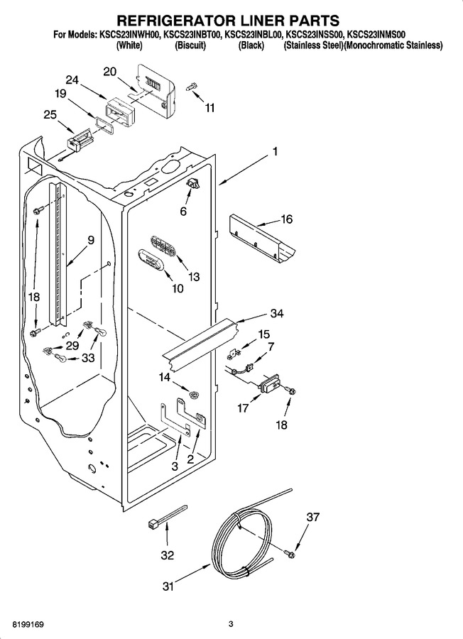 Diagram for KSCS23INSS00